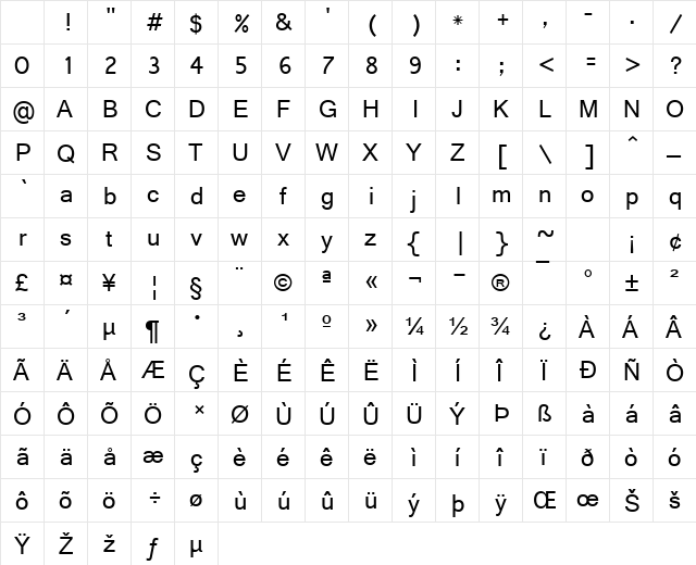 Shruti Bold Character Map