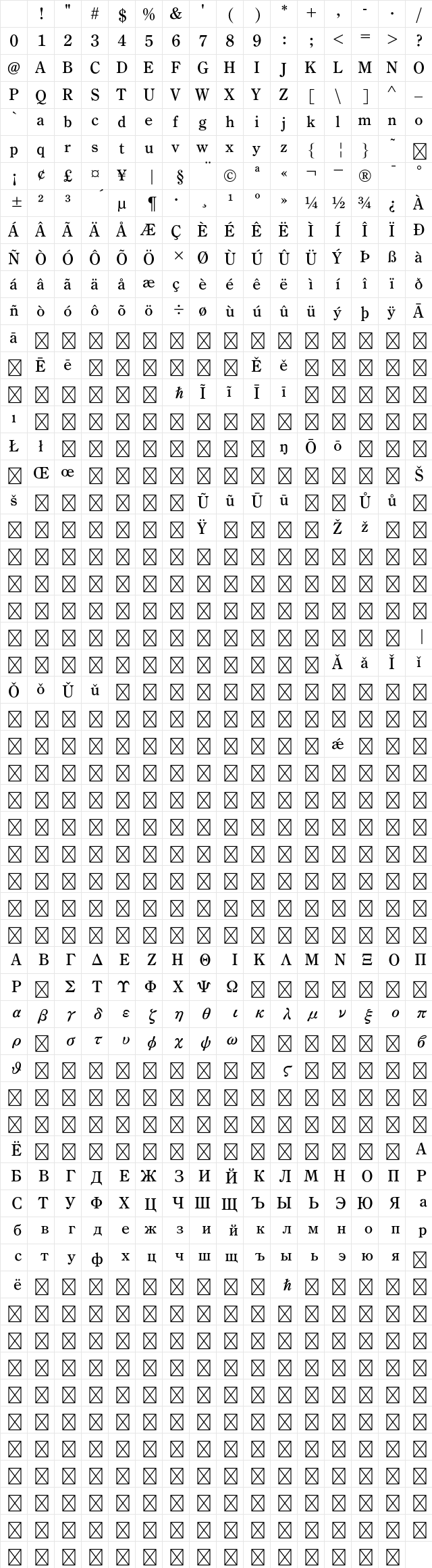 A-OTF Shuei Mincho Pro B Character Map