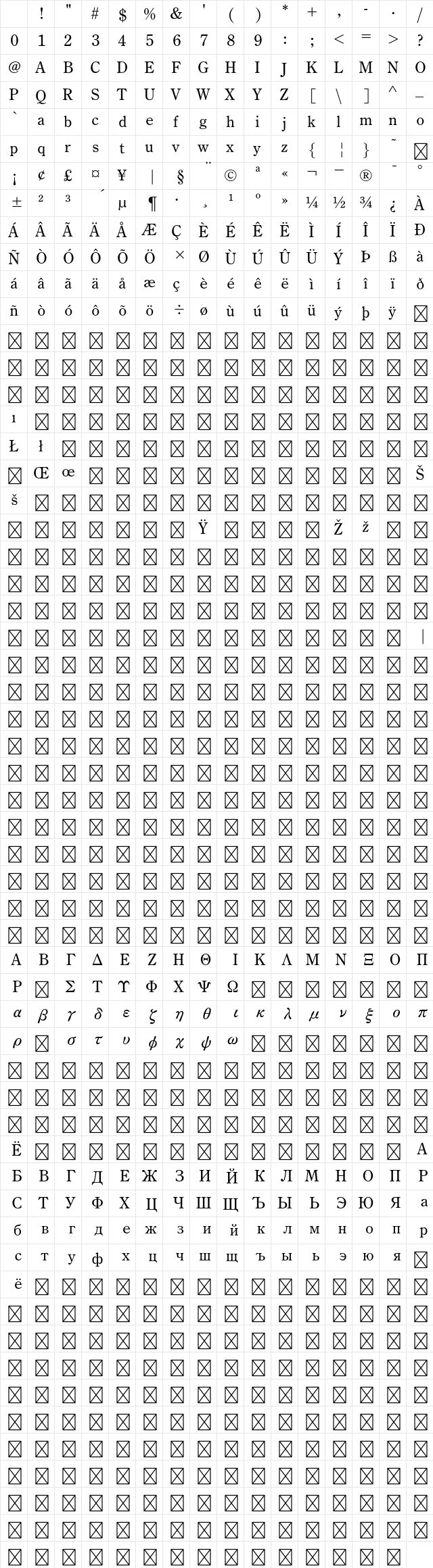 A-OTF Shuei YokobutoMin Std M Character Map
