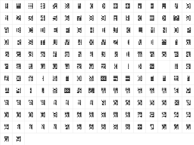 Automation Grid Regular Character Map