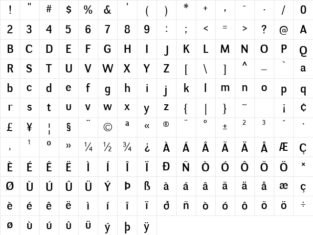 Negotiate Free Character Map Negotiate Free Character Map