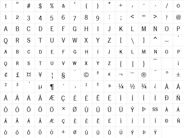 NewsGothicSmc Regular Character Map