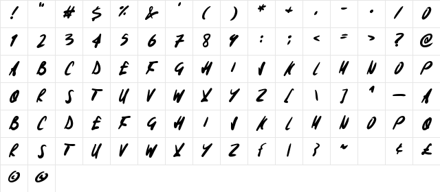 Signoff Regular Character Map