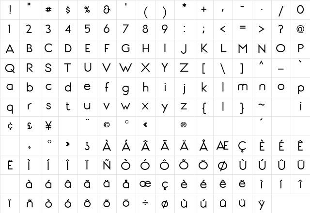 Signoria Bold Character Map Signoria Bold Character Map