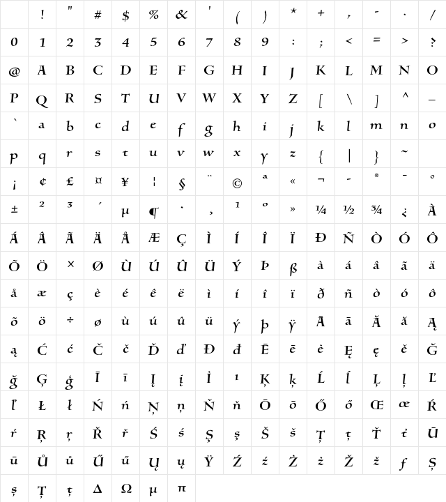 Silentium Pro Roman I Character Map Silentium Pro Roman I Character Map
