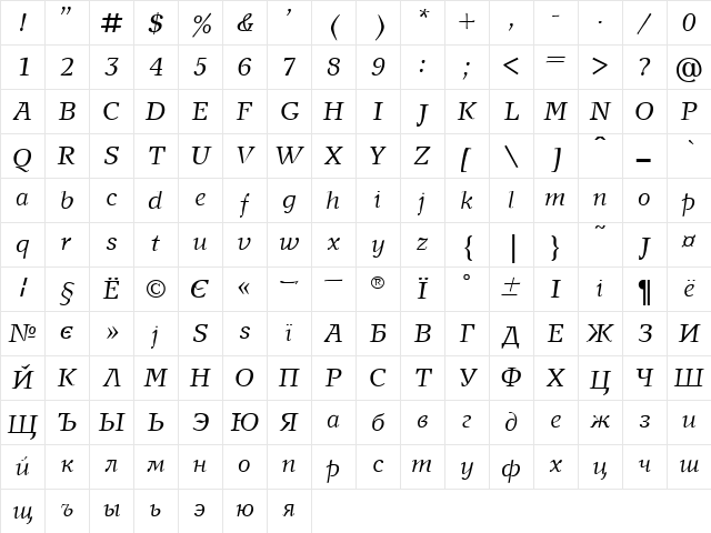 New Journal Italic Character Map