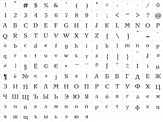 New Journal Regular Character Map