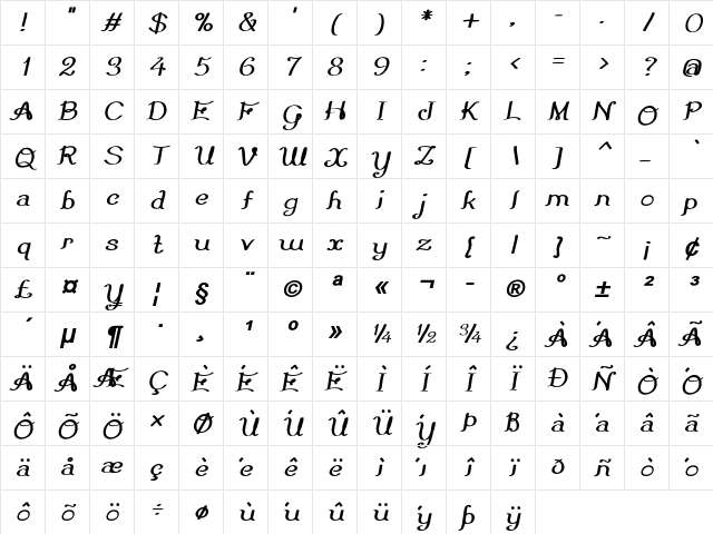 Silvervale Bold Italic Character Map
