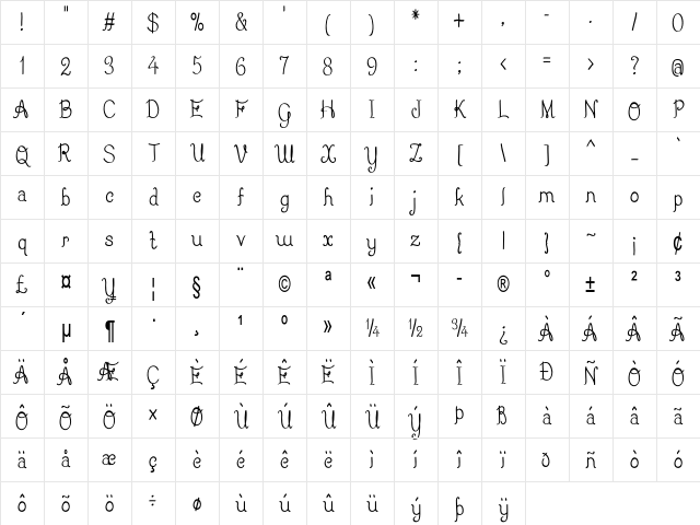 Silvervale Condensed Regular Character Map