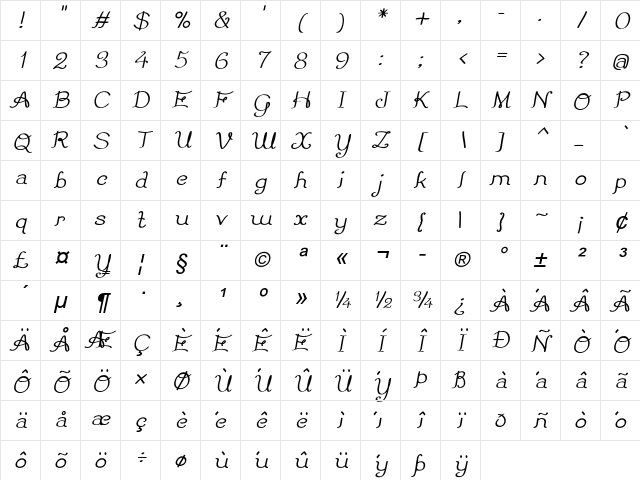 Silvervale Italic Character Map