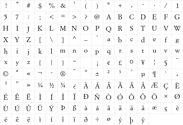 Simoncini Garamond Std Roman Character Map