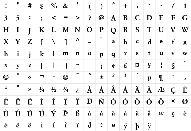 Simoncini Garamond Std Bold Character Map