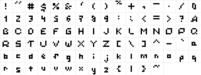 Simple Pixels (Latin + Cyrillic + Katakana) Regular Character Map
