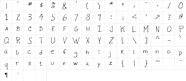 Nelson Regular Character Map