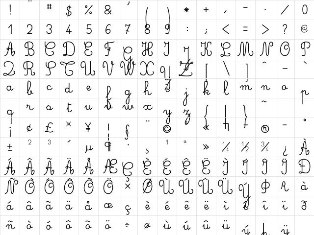 SimpleRonde Regular Character Map