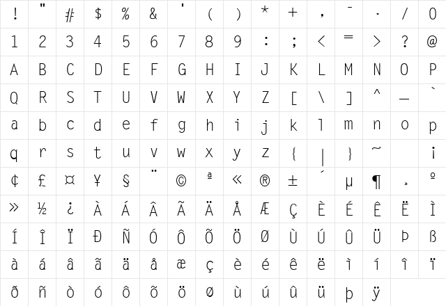 Simplicity Regular Character Map
