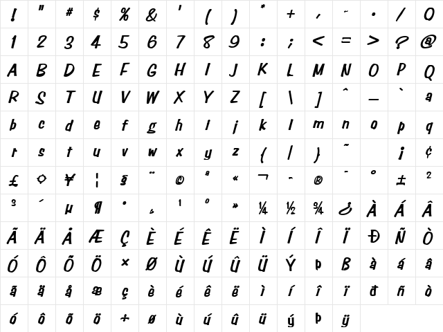 Simpson Bold Italic Character Map
