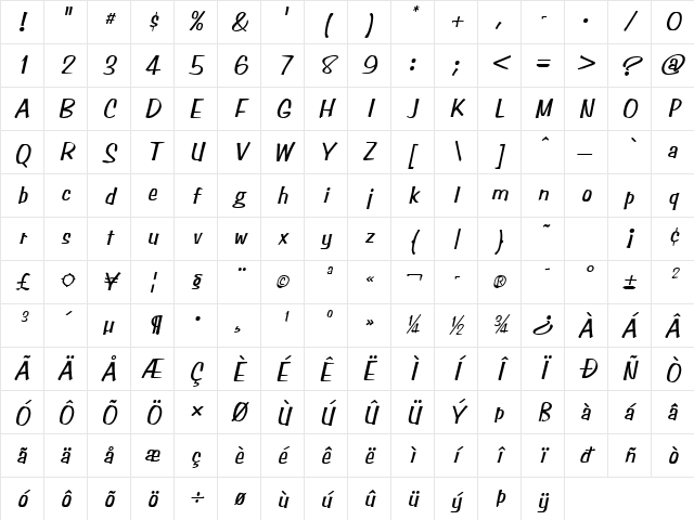 Simpson Italic Character Map