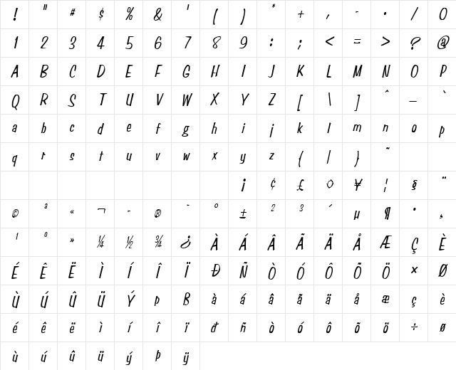 Simpson-Condensed Italic Character Map Simpson-Condensed Italic Character Map