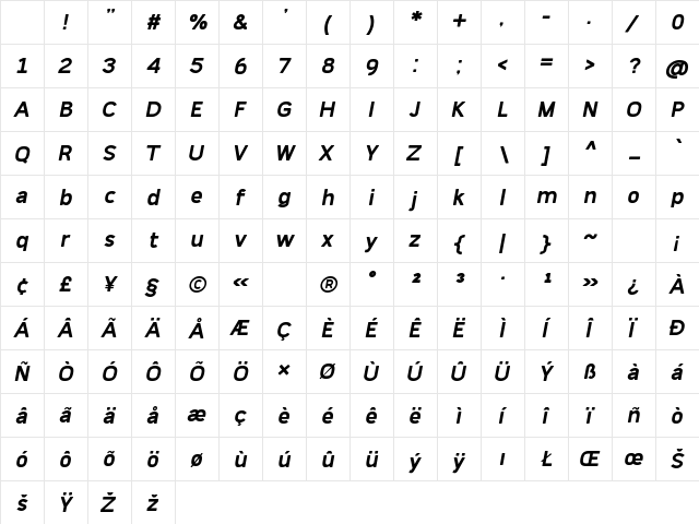 Simvoni Bold Italic Character Map Simvoni Bold Italic Character Map
