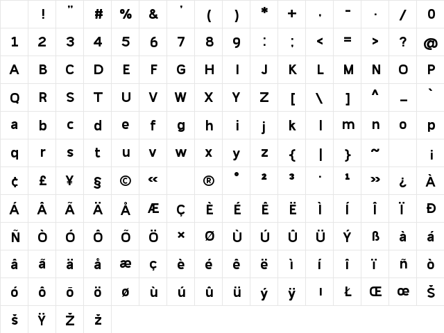 Simvoni Bold Character Map Simvoni Bold Character Map