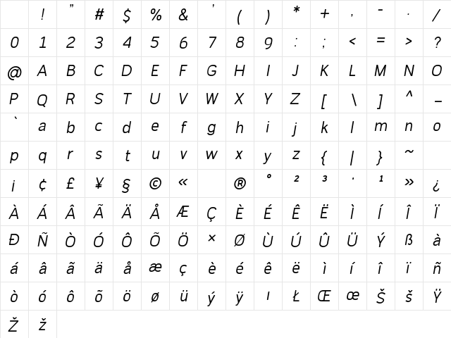 Simvoni Italic Character Map Simvoni Italic Character Map