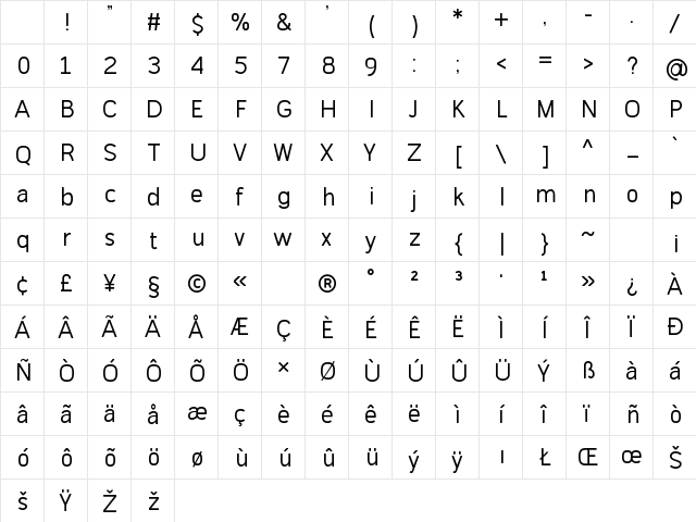 Simvoni Regular Character Map Simvoni Regular Character Map
