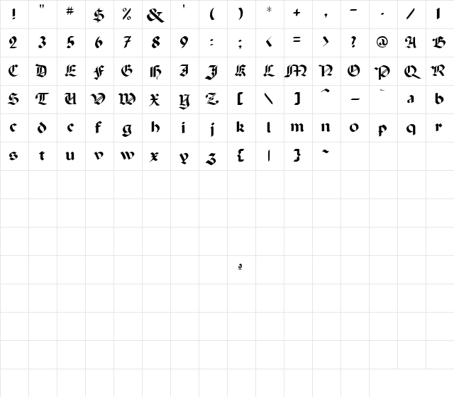 ABBEY Regular Character Map ABBEY Regular Character Map