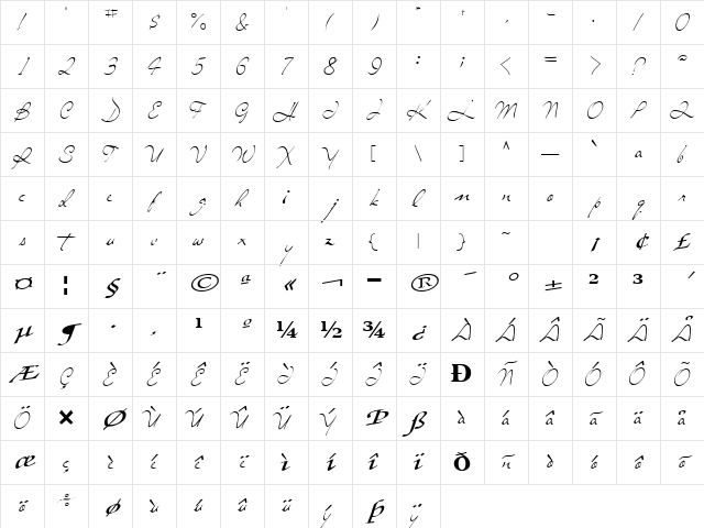 Sing Regular Character Map Sing Regular Character Map