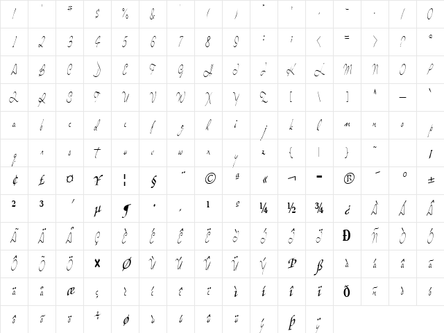 Sing Regular Character Map Sing Regular Character Map