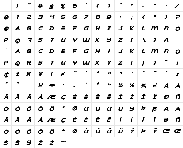 Singapore Sling Bold Italic Bold Italic Character Map