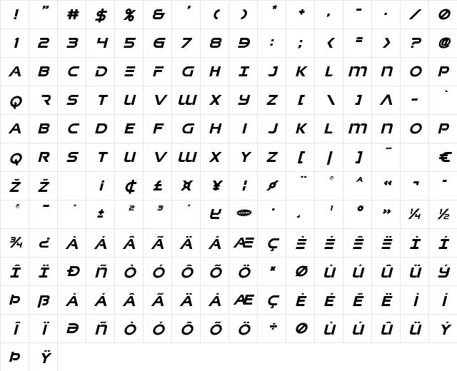 Singapore Sling Italic Italic Character Map
