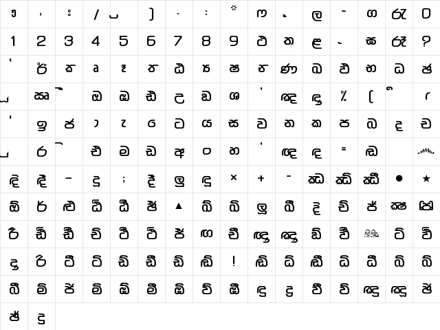 SINHA Sarasavi 2012 Regular Character Map