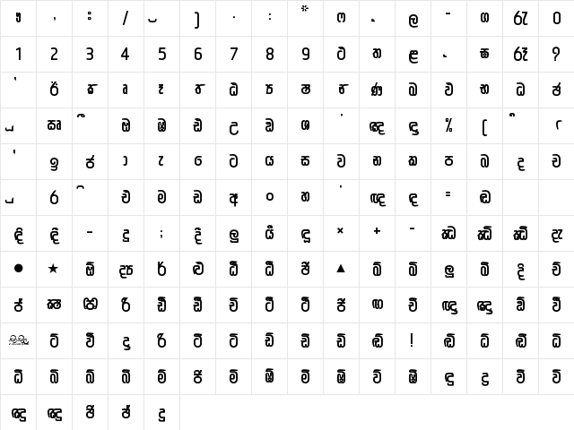 SINHA Sathsara 2012 Regular Character Map