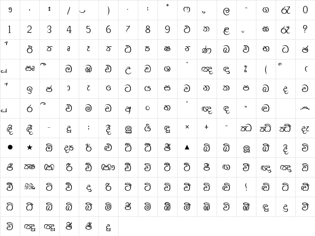 SINHA Sithumina 2012 Regular Character Map