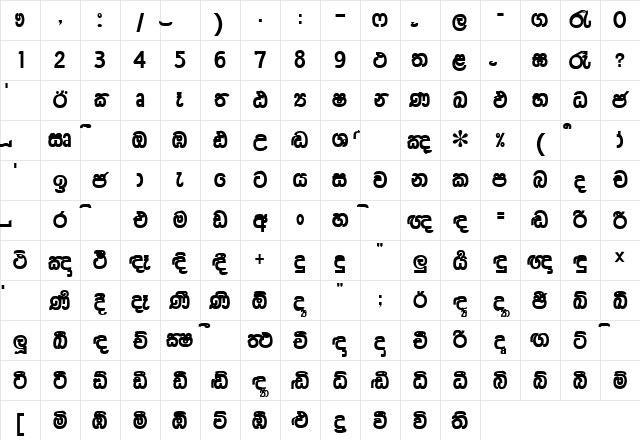 Sinhala - Kumudu Bold Character Map