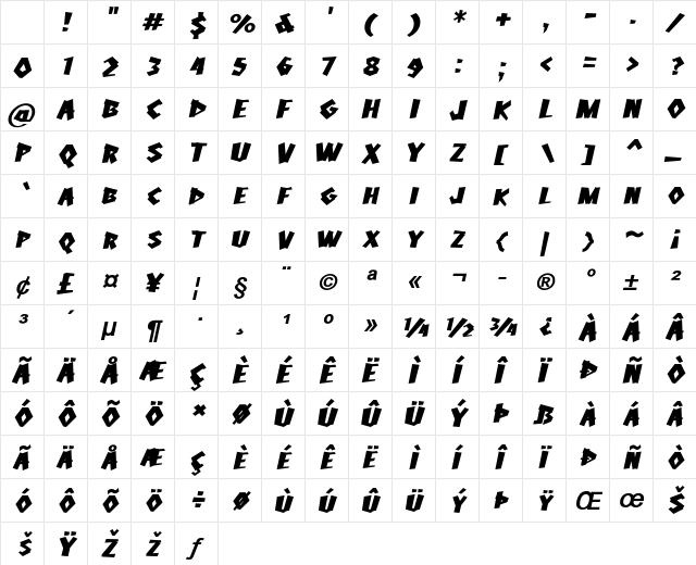 Sinkhole Bold Italic Character Map Sinkhole Bold Italic Character Map