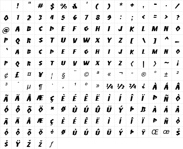 Sinkhole Italic Character Map