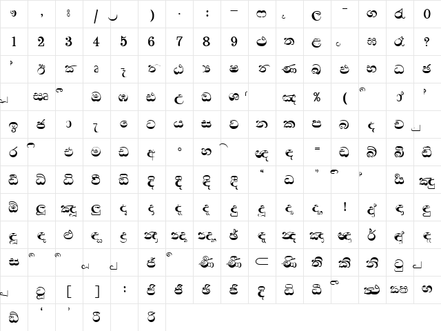 SinNelum NelumA Character Map