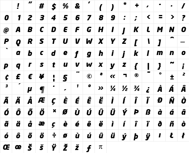 Neo Sans Black Italic Character Map Neo Sans Black Italic Character Map