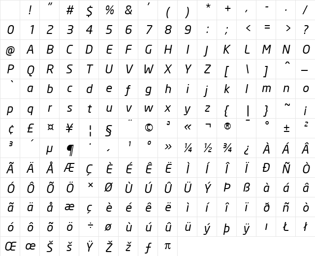 Neo Sans Italic Character Map