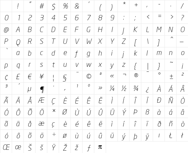 Neo Sans Light Italic Character Map Neo Sans Light Italic Character Map