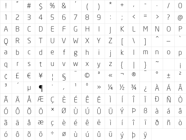 Neo Sans Light Character Map Neo Sans Light Character Map