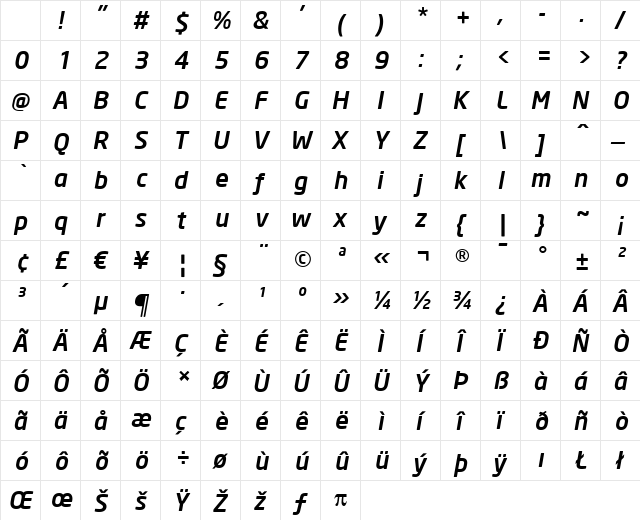 Neo Sans Medium Italic Character Map Neo Sans Medium Italic Character Map
