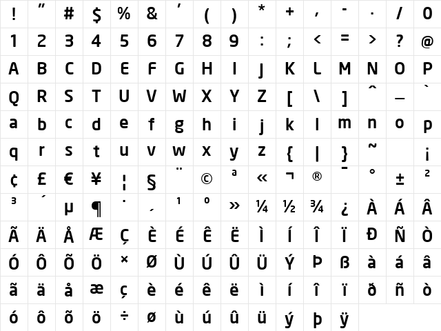 Neo Sans Medium Character Map Neo Sans Medium Character Map