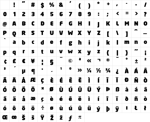 Neo Sans Ultra Character Map Neo Sans Ultra Character Map
