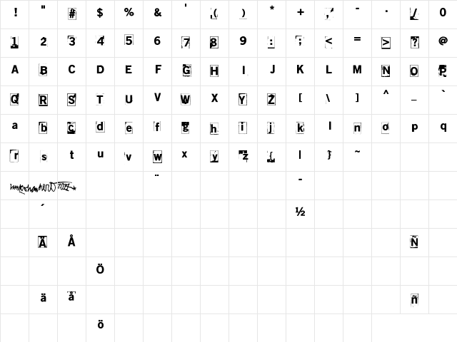 Sitruunahyeena Regular Character Map