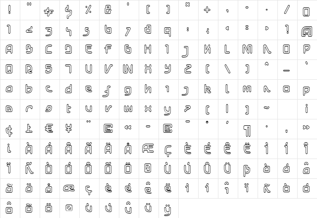 Neo TokioTwo Regular Character Map