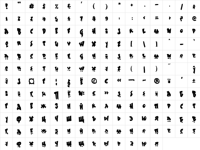 Sk8ordye Regular Character Map