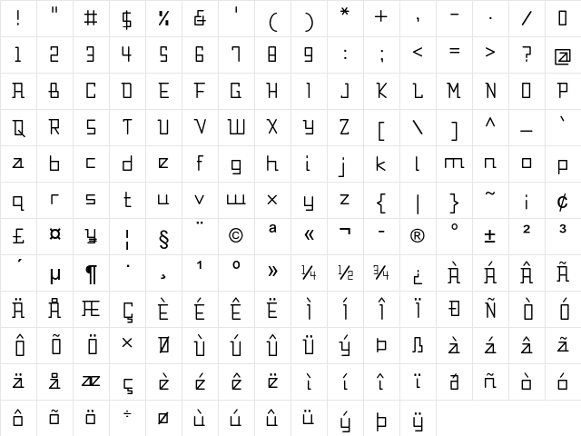 Skellar Regular Character Map